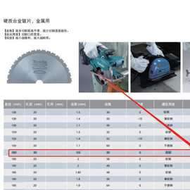 南京五金交电行业与钢板切割加工服务概览